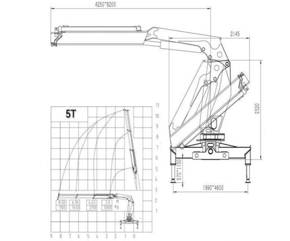 Knuckle Boom Truck Mounted Crane Series 5T
