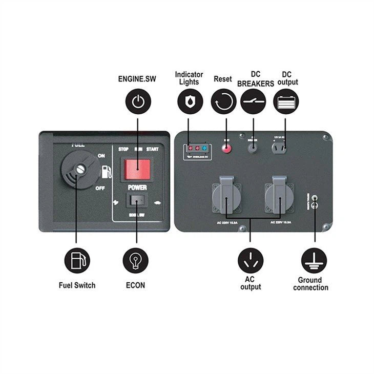 CAEL4500Si Heavy-Duty Inverter Generator – 4000W Peak | Remote Start
