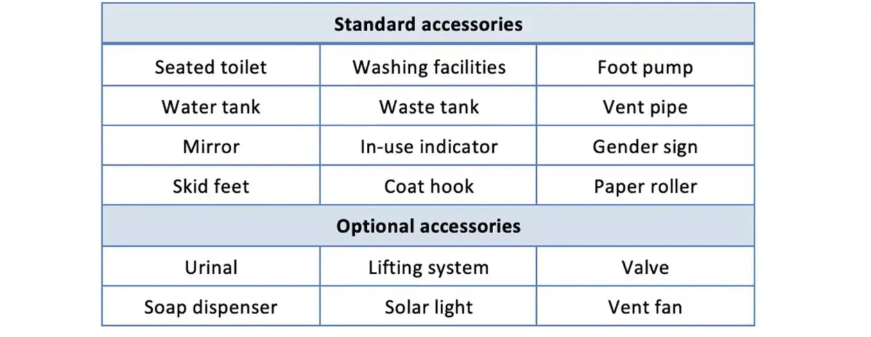 CAEL Single Toilet (MTP1)
