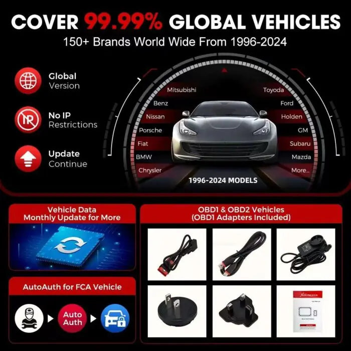 CAEL – Launch X431 V Pro