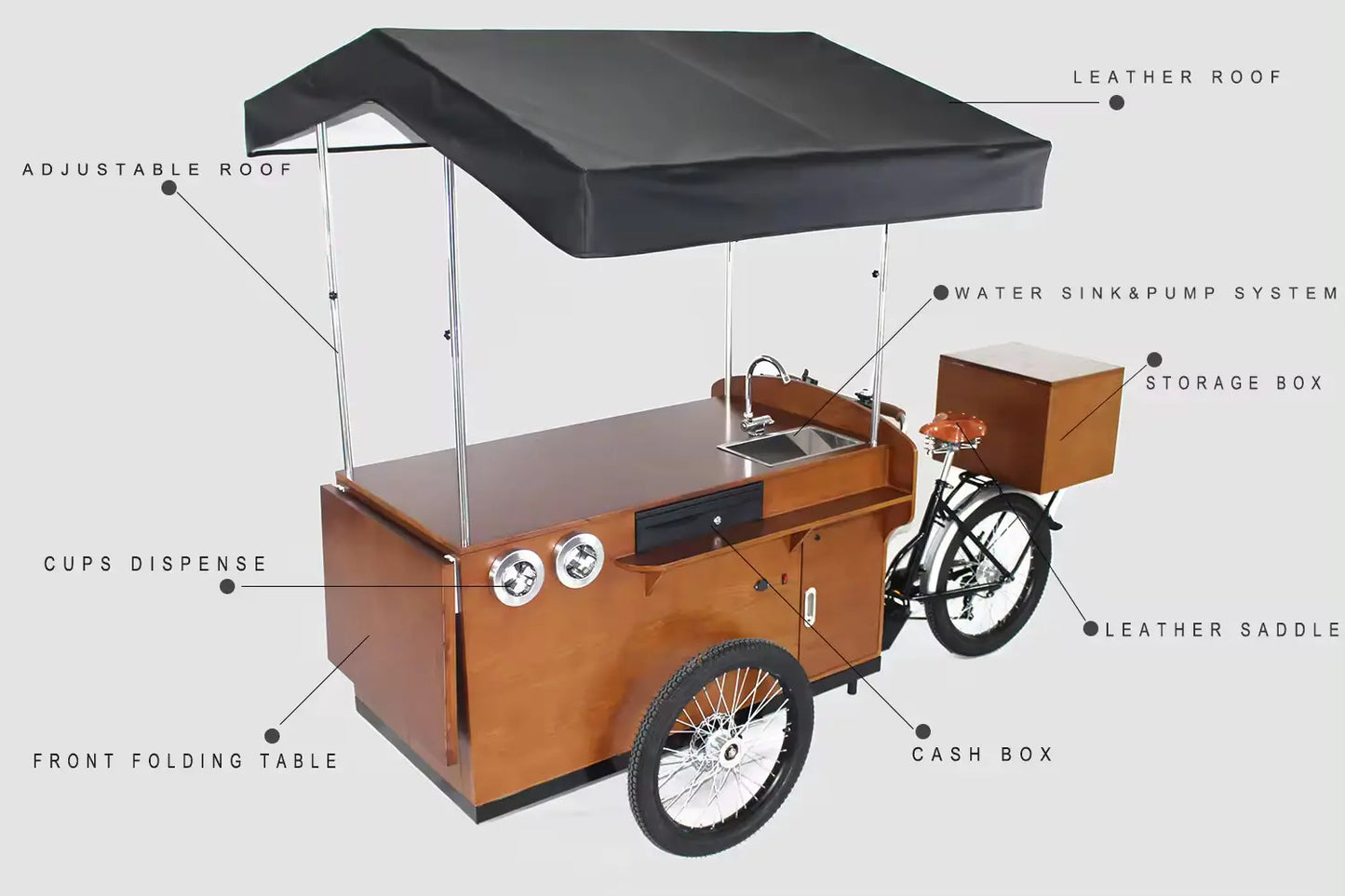 CAEL’s Electric coffee bike