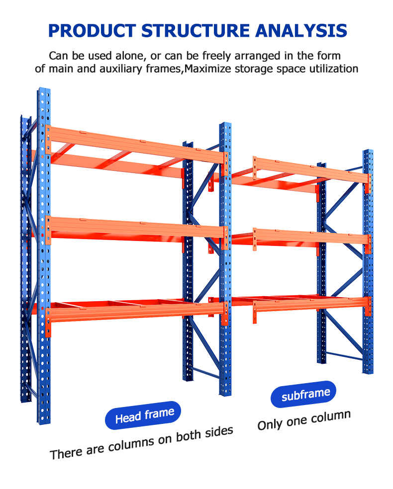 Pallet Racking