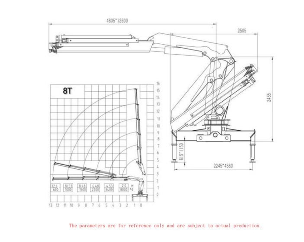 Knuckle Boom Truck Mounted Crane Series 8T