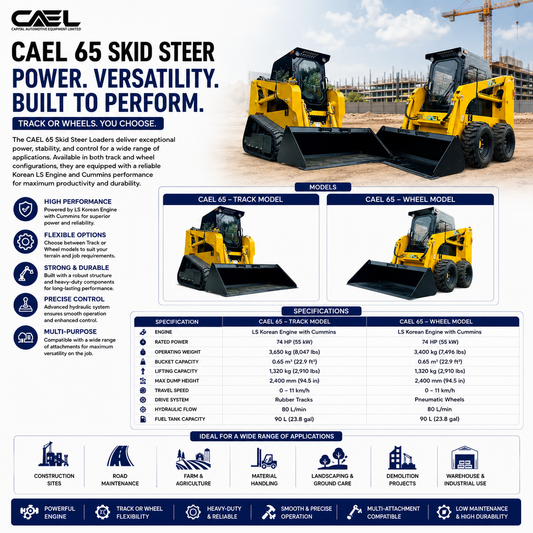 CAEL 65 Skid Steer Loaders