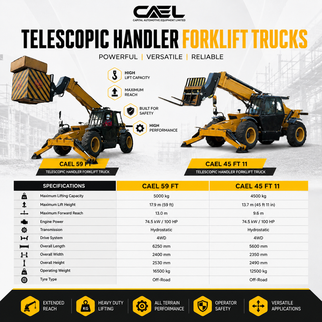 CAEL Telescopic Handler Forklift Trucks