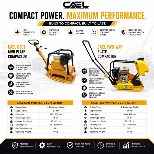 CAEL Plate Compactors