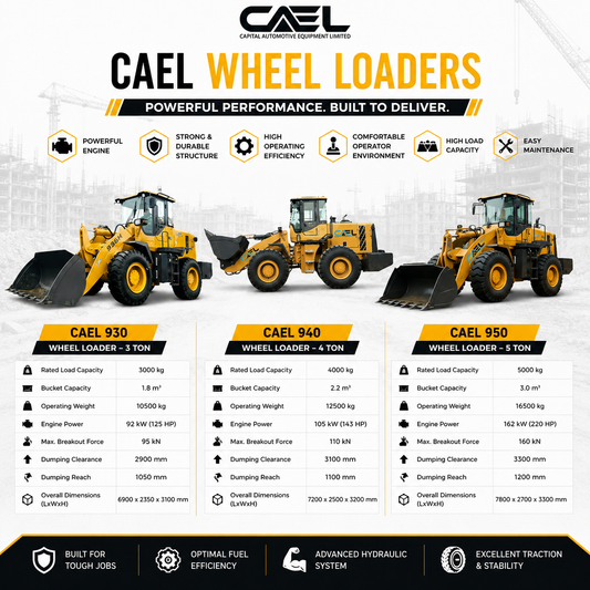 CAEL Wheel Loaders