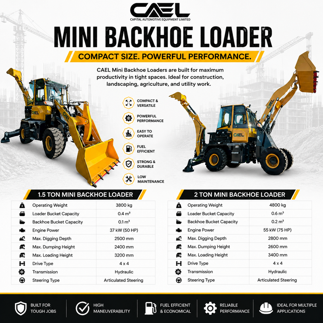 CAEL Mini Backhoe Loaders