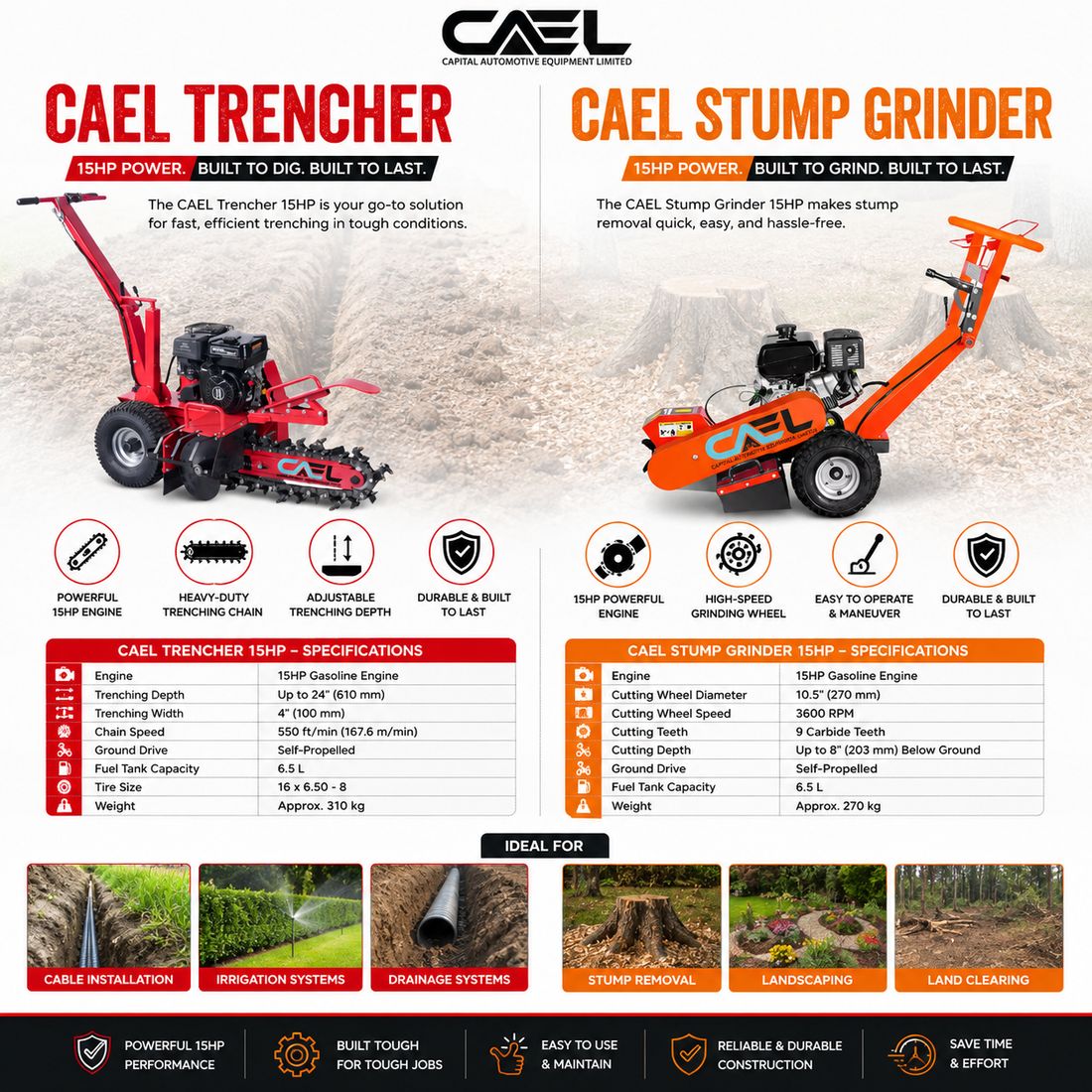 CAEL Trencher and Stump Grinder