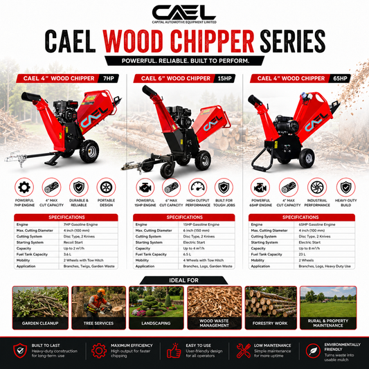 CAEL Wood Chippers