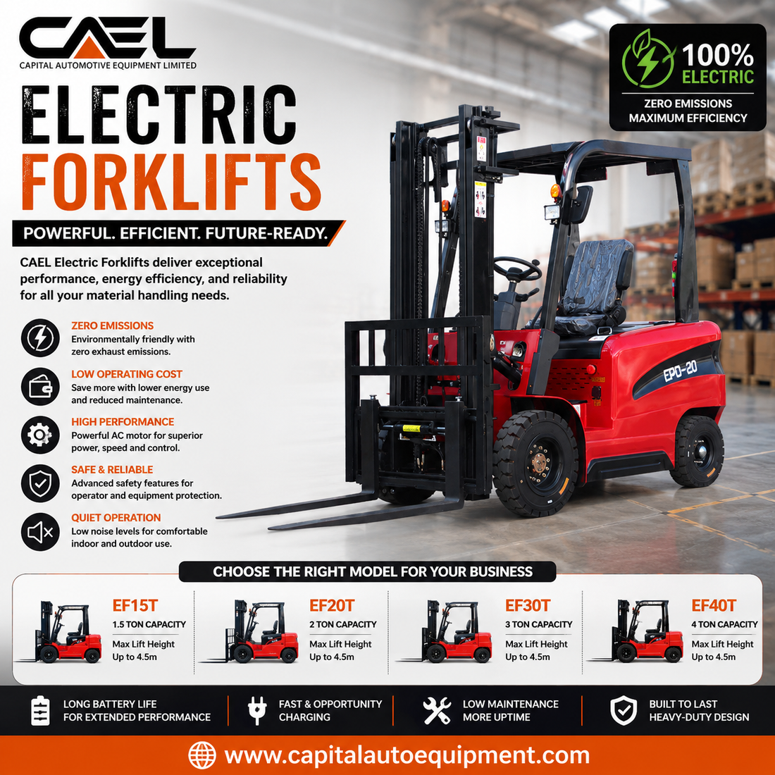 CAEL Electric Forklifts: Reliable 1.5T, 2T, 3T, and 4T Models for Modern Material Handling