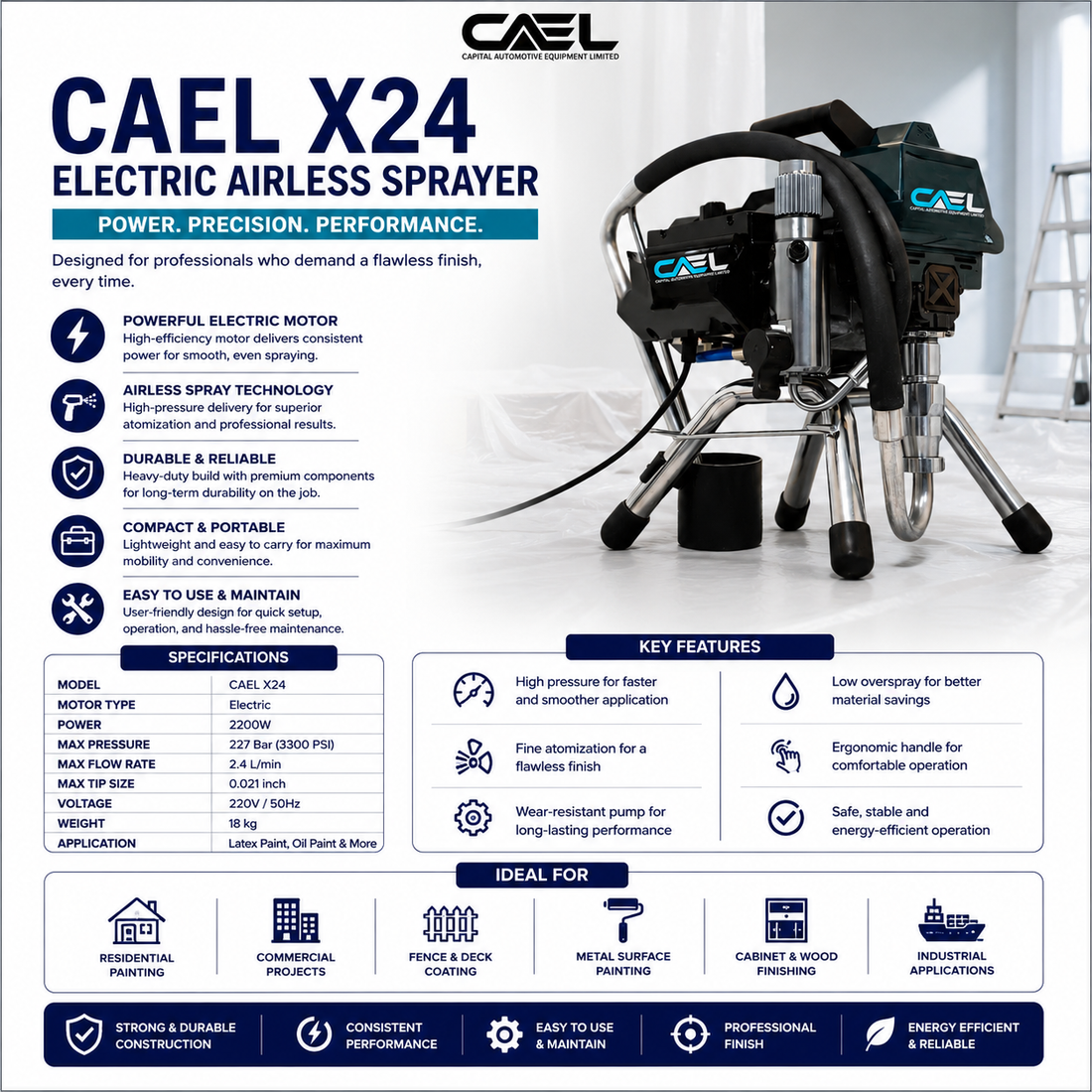 CAEL X24 Electric Airless Sprayer – High-Performance Painting Solution for Professional Applications