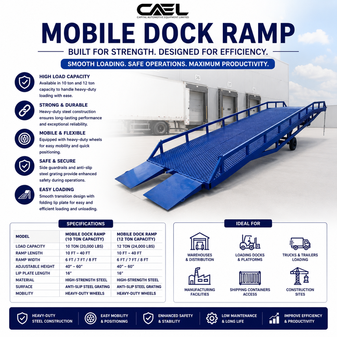 CAEL Mobile Dock Ramps – Efficient Loading Solutions for Modern Warehouses and Logistics