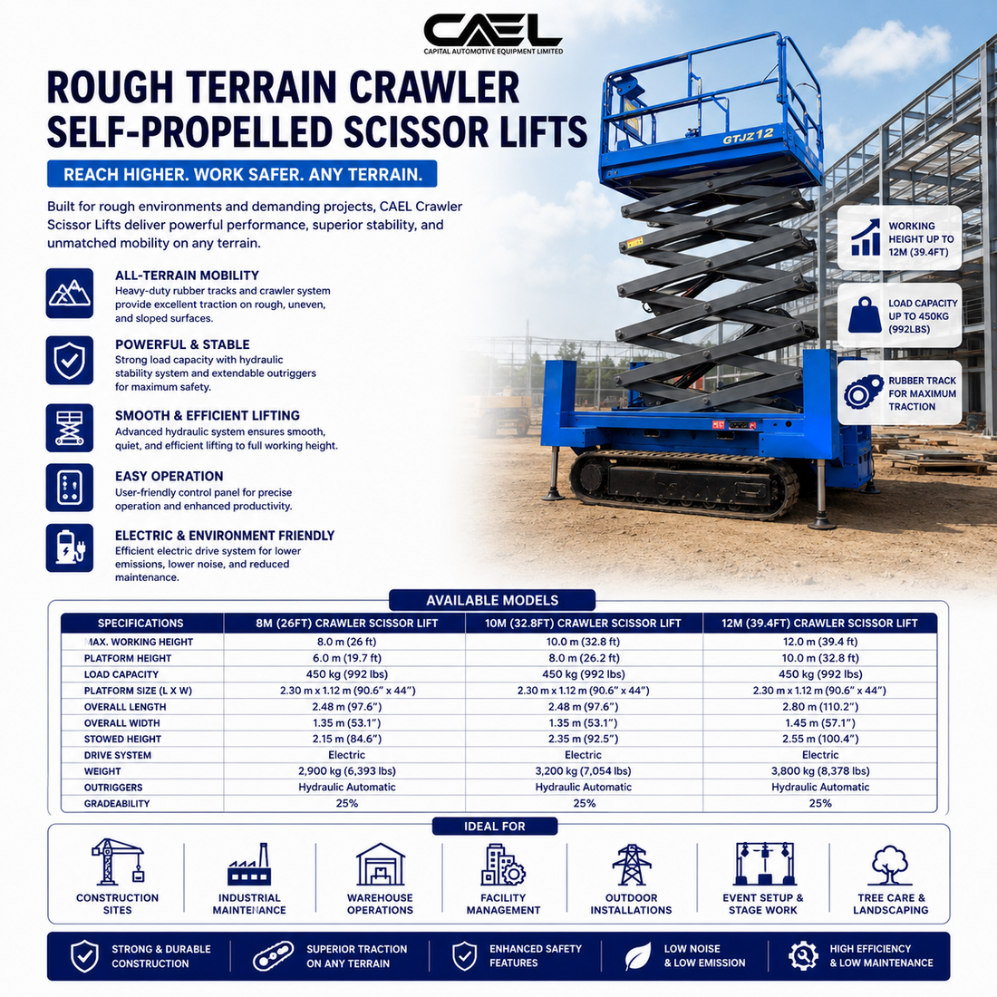 CAEL Crawler Self-Propelled Scissor Lifts