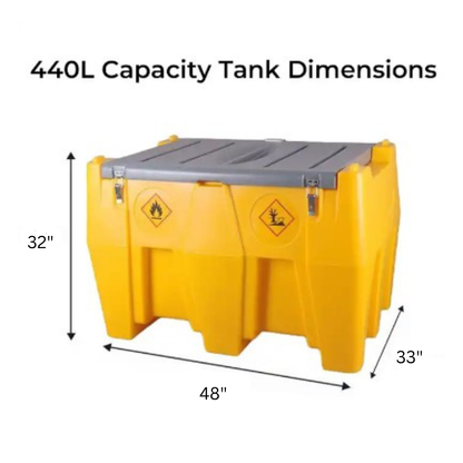 CAEL Portable Fuel Gasoline/Diesel Tank with Automatic Dispensing Nozzle For On-Site