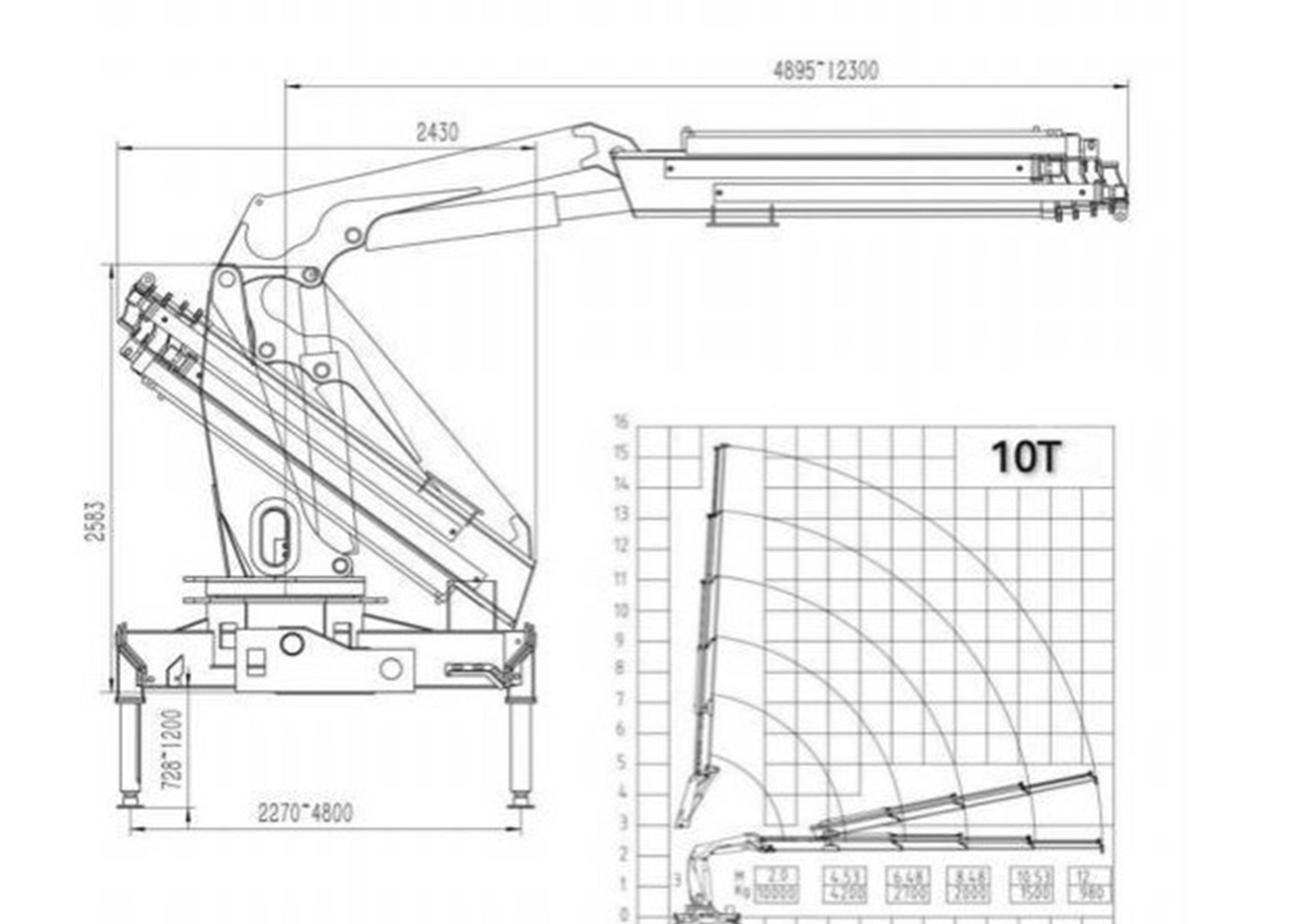 Grue montée sur camion à flèche articulée série 10T
