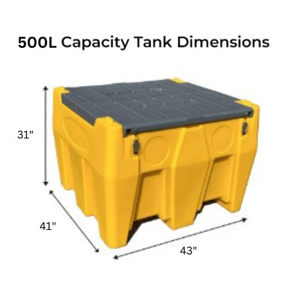 CAEL Portable Fuel Gasoline/Diesel Tank with Automatic Dispensing Nozzle For On-Site