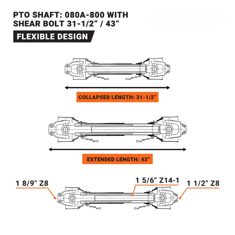 55" 3-Point Hitch Forestry Brush Mulcher, Category 2 Hookup, PTO Driven, Driveline Shaft Included, 70-110 HP