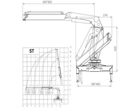 Knuckle Boom Truck Mounted Crane Series 5T