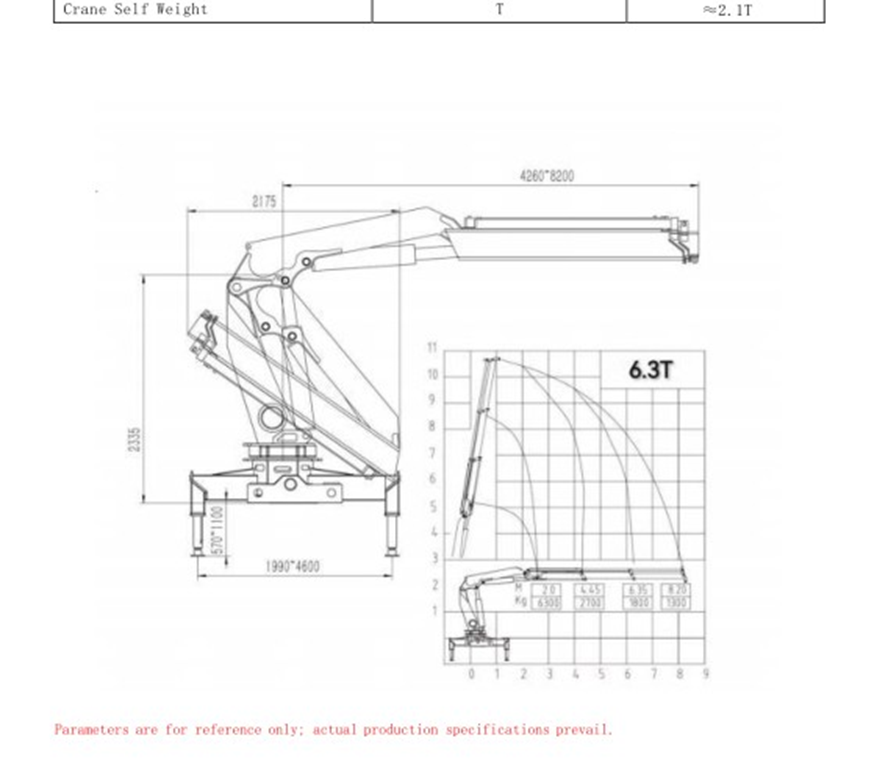 Knuckle Boom Truck Mounted Crane Series 6.3T