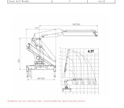 Knuckle Boom Truck Mounted Crane Series 6.3T