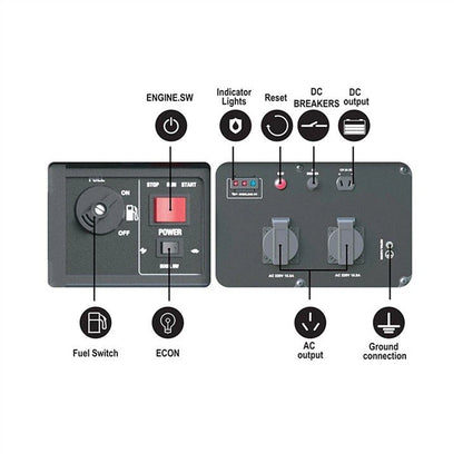 CAEL4500Si Heavy-Duty Inverter Generator – 4000W Peak | Remote Start