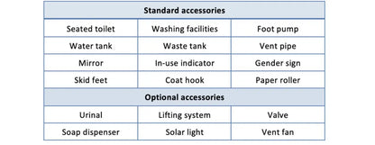 CAEL Single Toilet (MTP1)