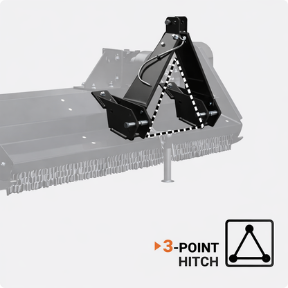 EFGC-185 72" Heavy Duty PTO Tractor Flail Mower – Grass & Brush Cutter for 45–65 HP Tractors