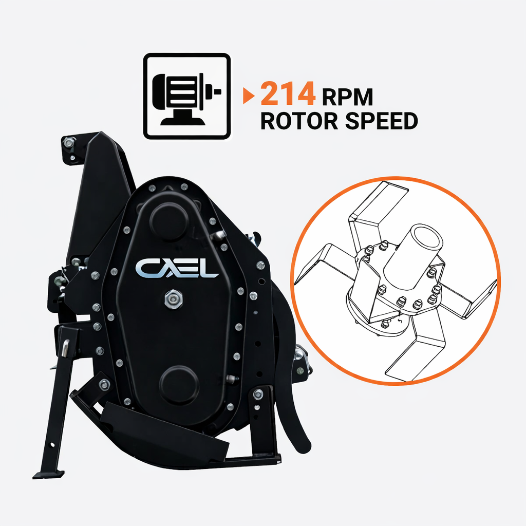 CAEL IGN180 Heavy Duty Rotary Tiller – 69" PTO Tractor Tiller for 48 HP Tractors