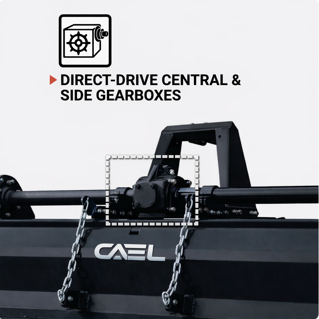 CAEL IGN180 Heavy Duty Rotary Tiller – 69" PTO Tractor Tiller for 48 HP Tractors