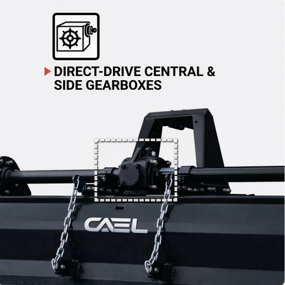 CAEL IGN180 Heavy Duty Rotary Tiller – 69" PTO Tractor Tiller for 48 HP Tractors