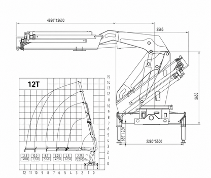 CAEL KBT-12T Knuckle Boom Truck Mounted Crane