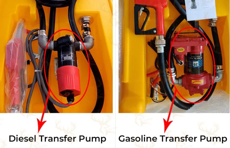 CAEL Portable Fuel Gasoline/Diesel Tank with Automatic Dispensing Nozzle For On-Site