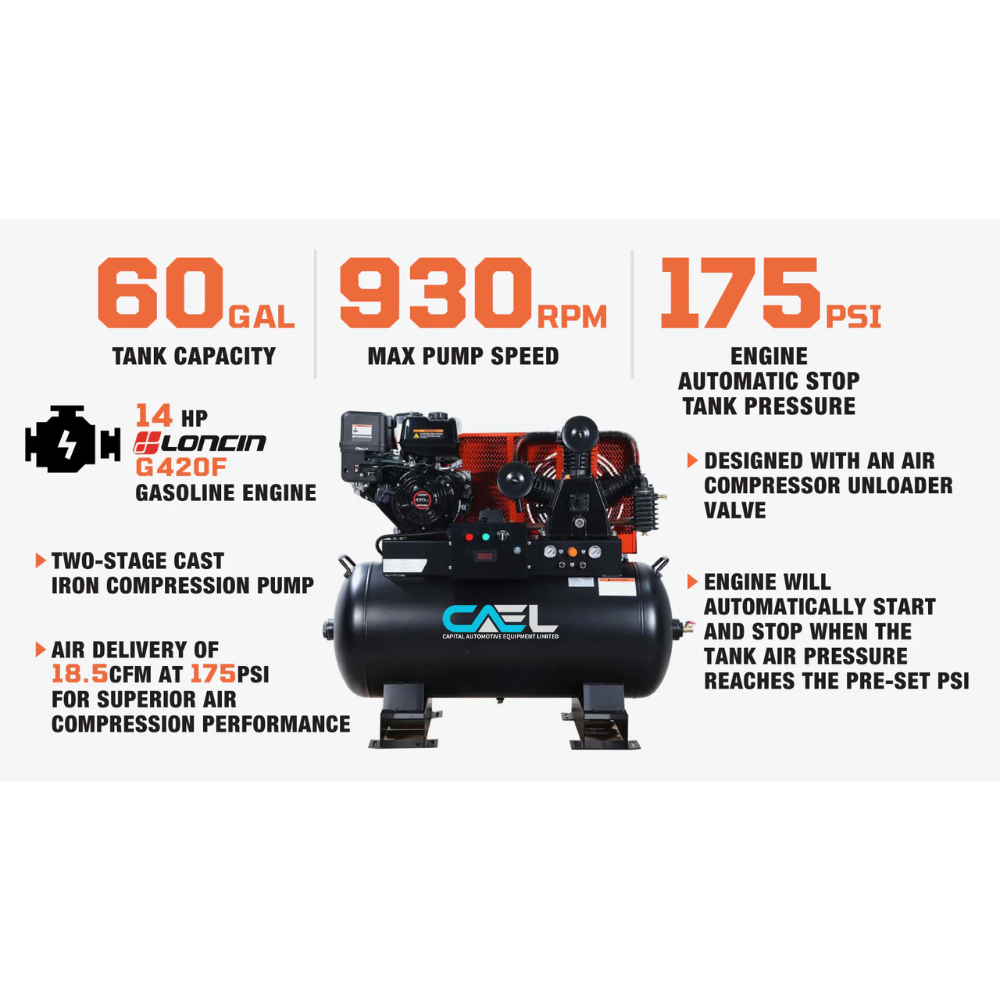 Skid Mount Gas Air Compressor, 2-Stage Belt Drive, 14 HP Engine, Horizontal Tank